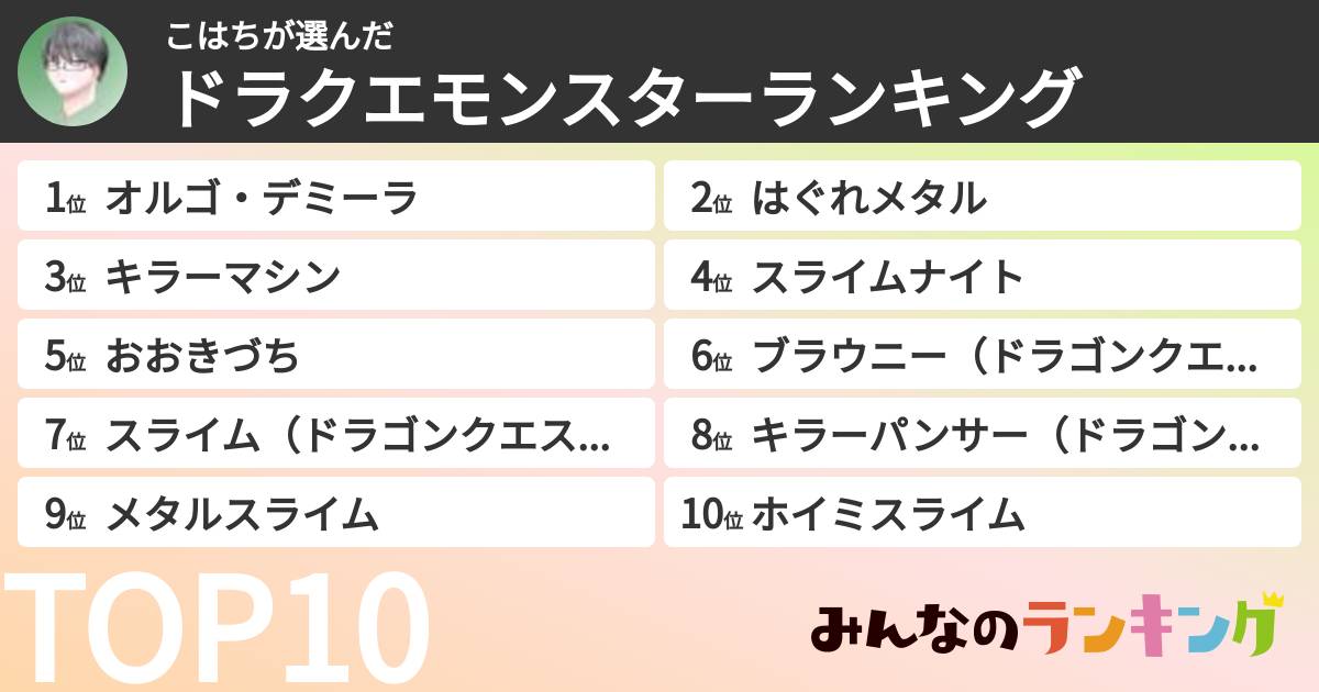 こはちさんの「ドラクエモンスターランキング」