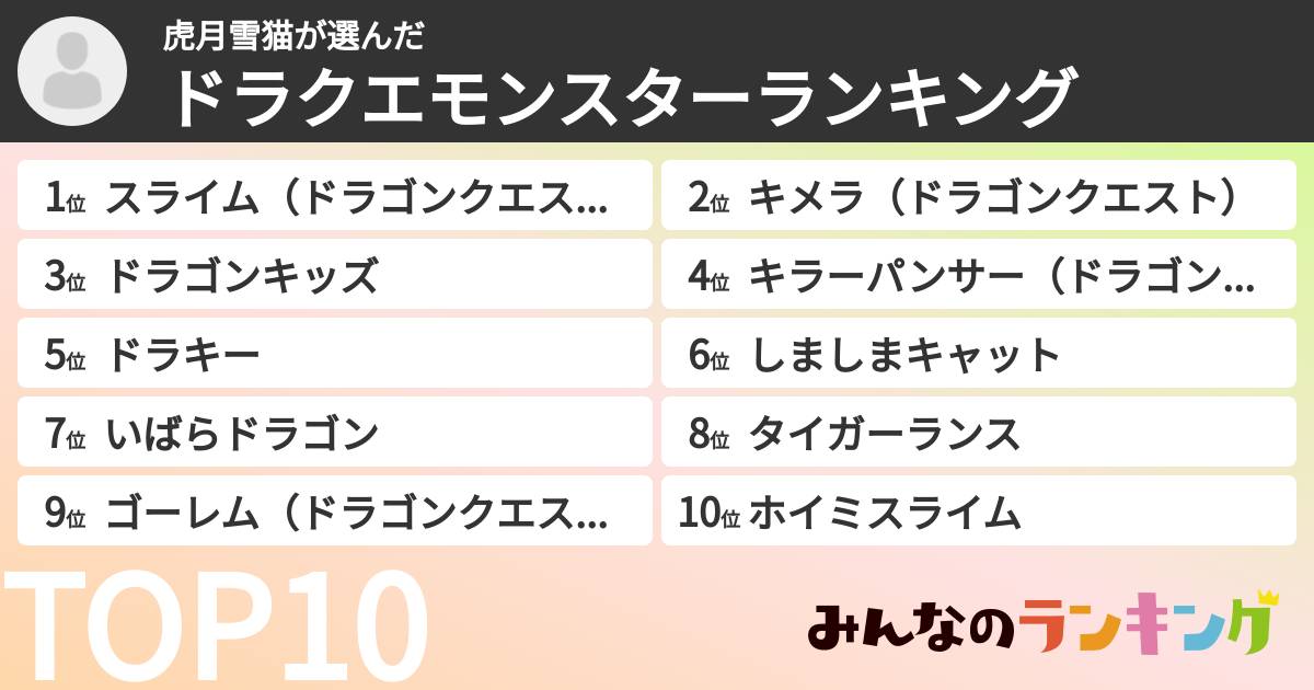 虎月雪猫さんの「ドラクエモンスターランキング」