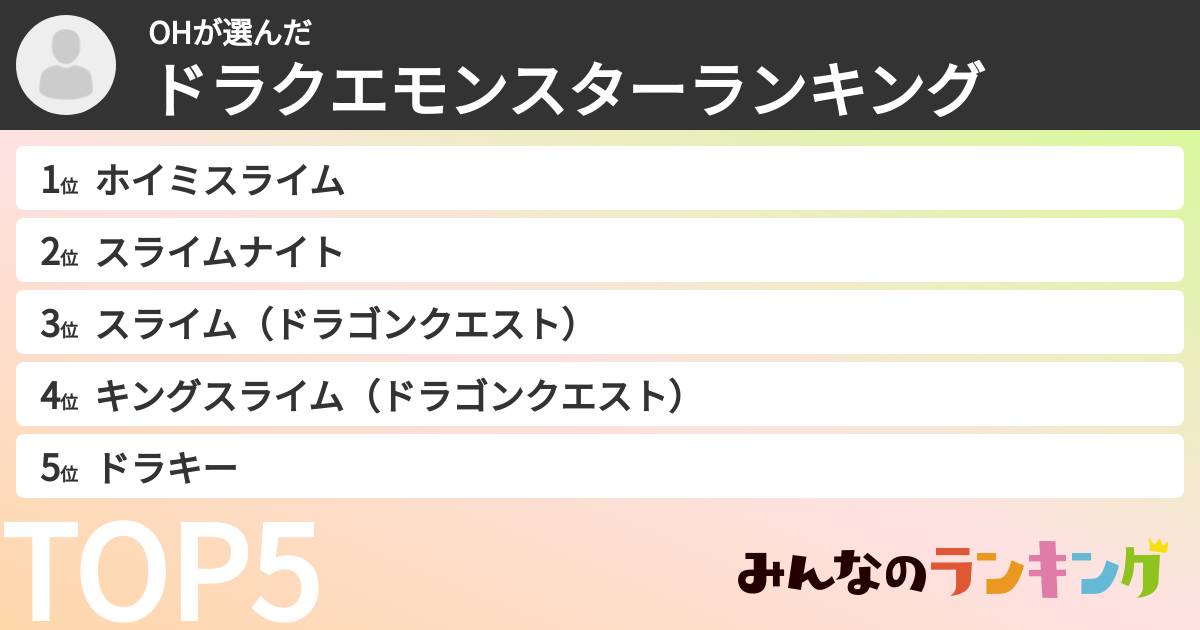 OHさんの「ドラクエモンスターランキング」