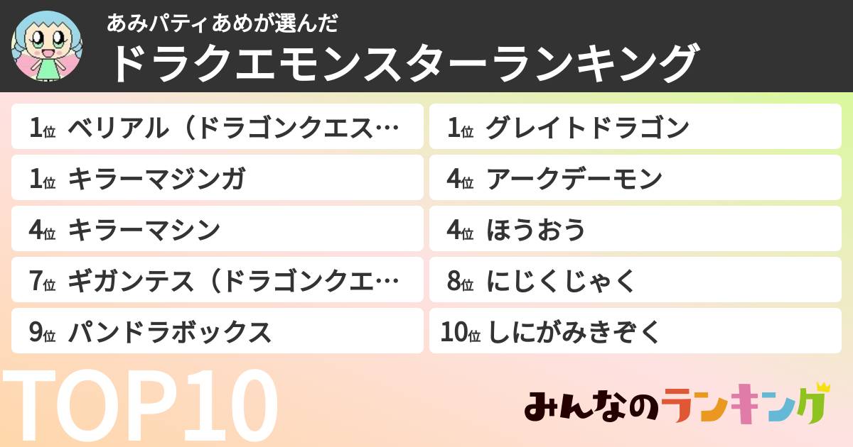 あみパティあめさんの「ドラクエモンスターランキング」