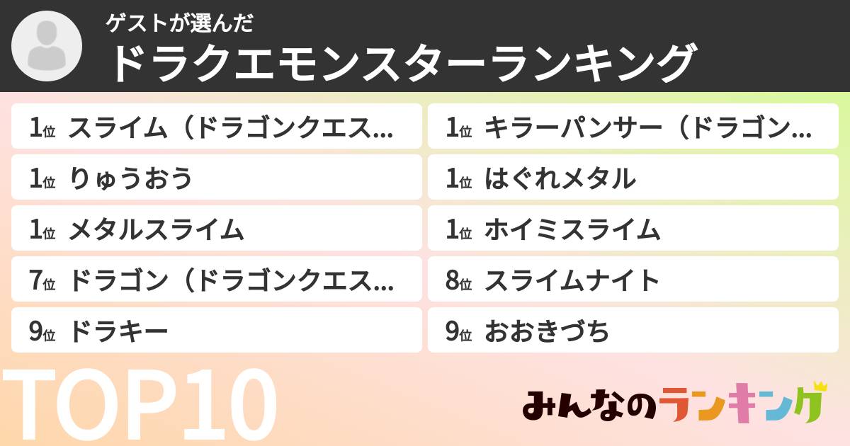 ゲストさんの「ドラクエモンスターランキング」