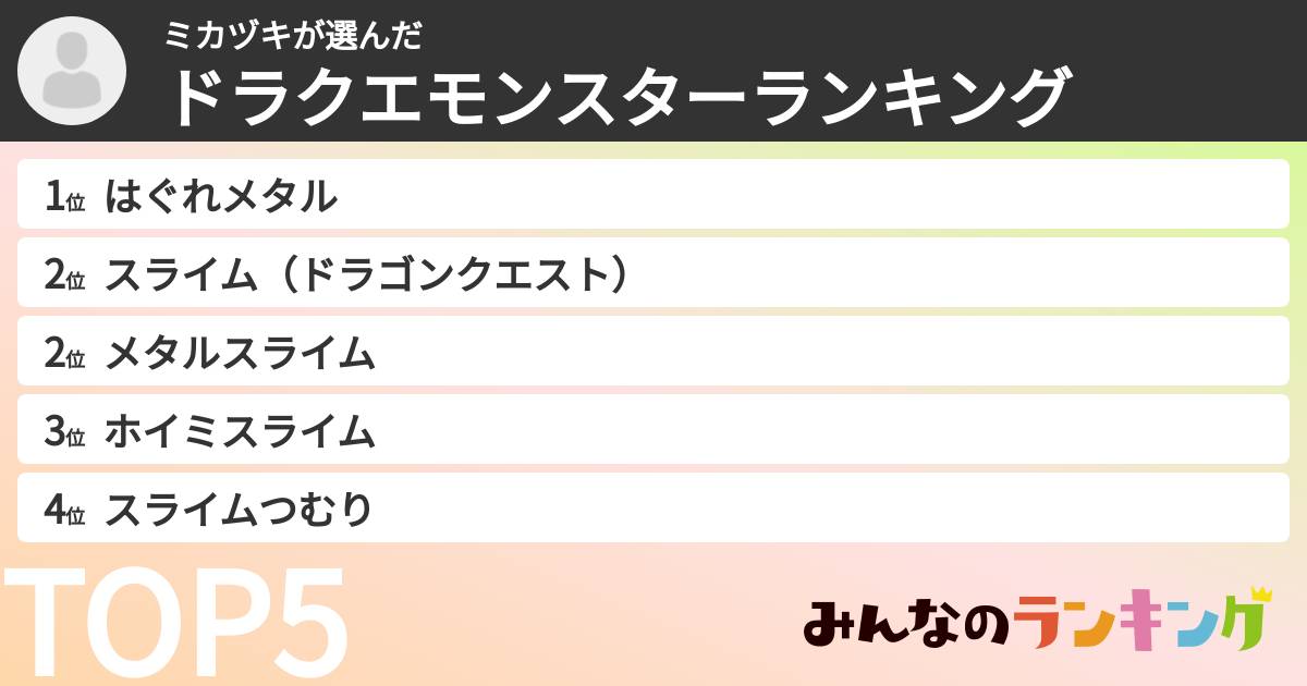 ミカヅキさんの「ドラクエモンスターランキング」