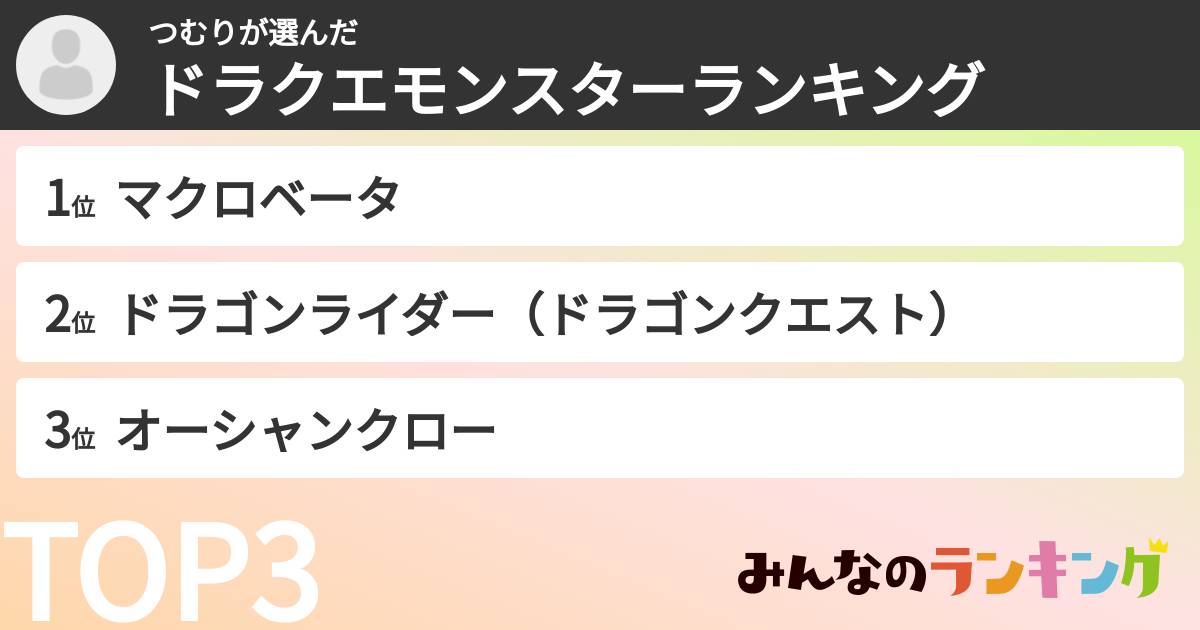 つむりさんの「ドラクエモンスターランキング」