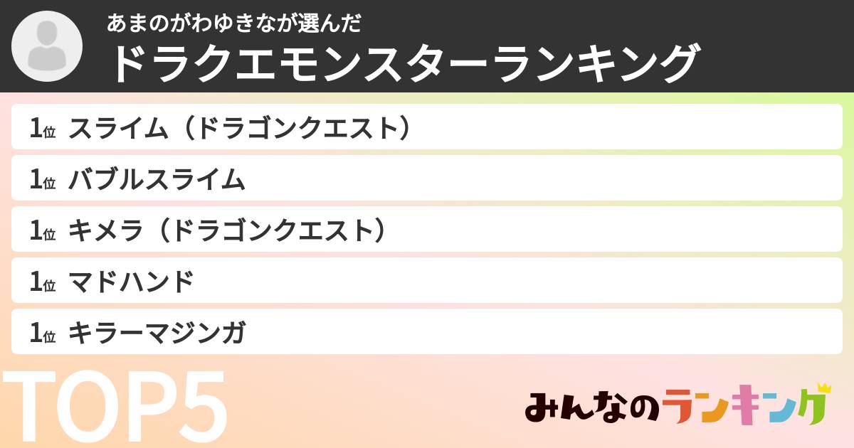 あまのがわゆきなさんの「ドラクエモンスターランキング」
