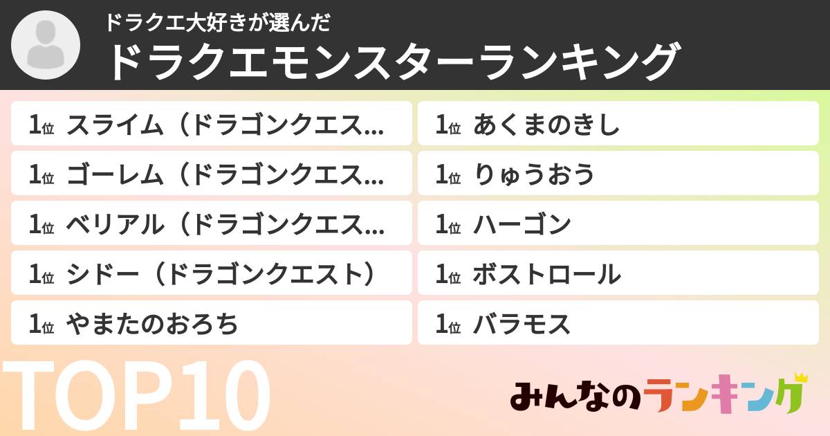 ドラクエ大好きさんの「ドラクエモンスターランキング」