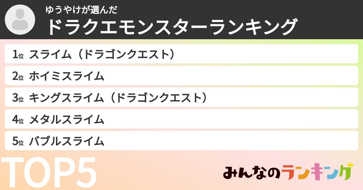 ゆうやけさんの「ドラクエモンスターランキング」