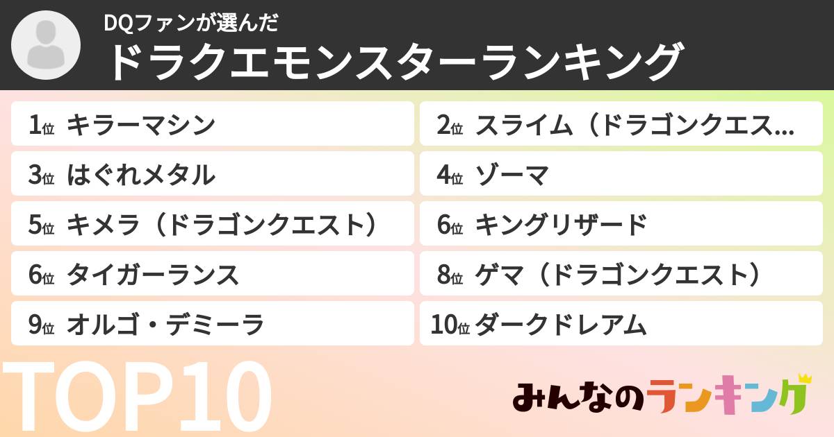 DQファンさんの「ドラクエモンスターランキング」