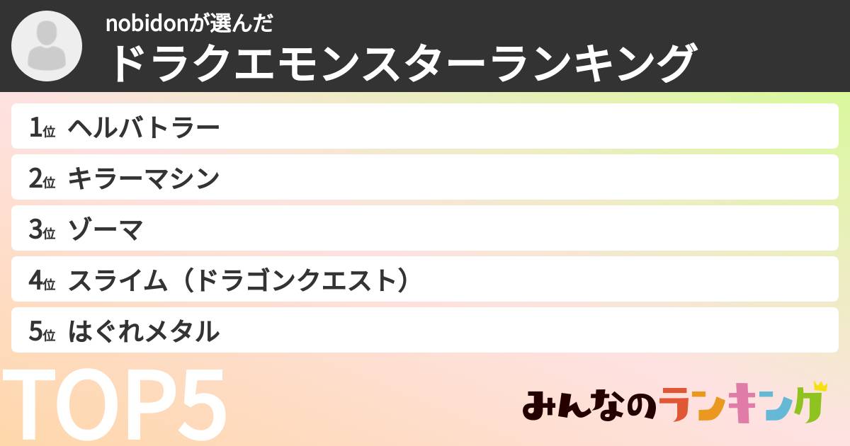 nobidonさんの「ドラクエモンスターランキング」