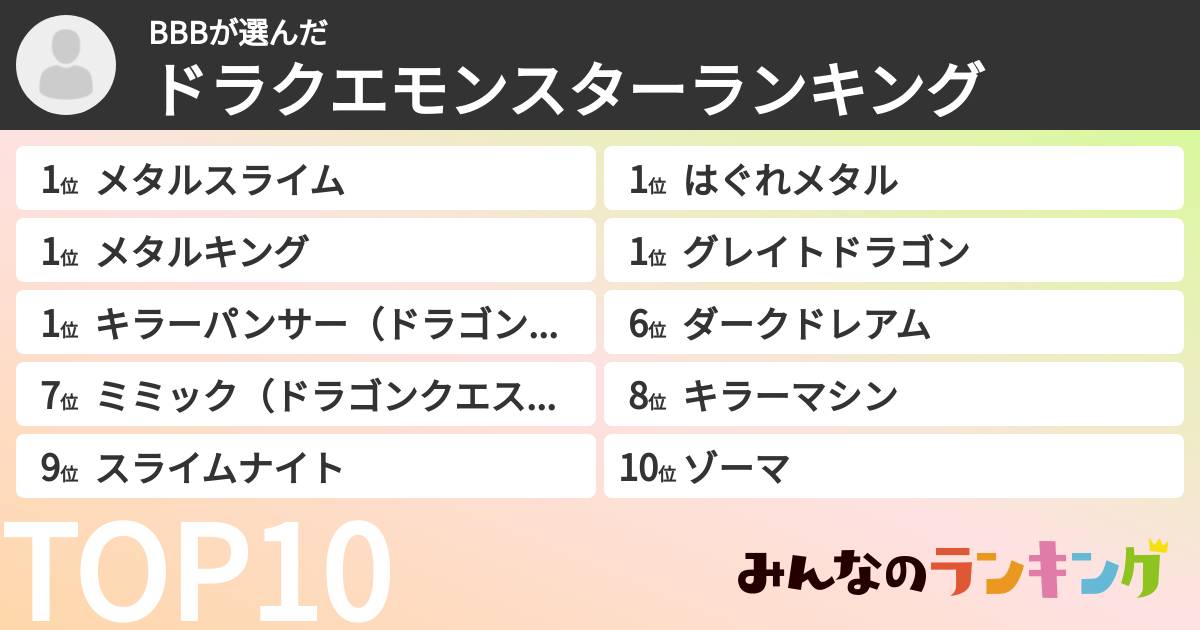 BBBさんの「ドラクエモンスターランキング」