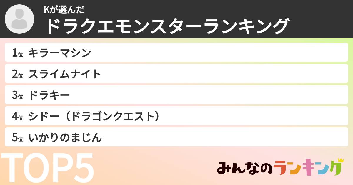 Kさんの「ドラクエモンスターランキング」