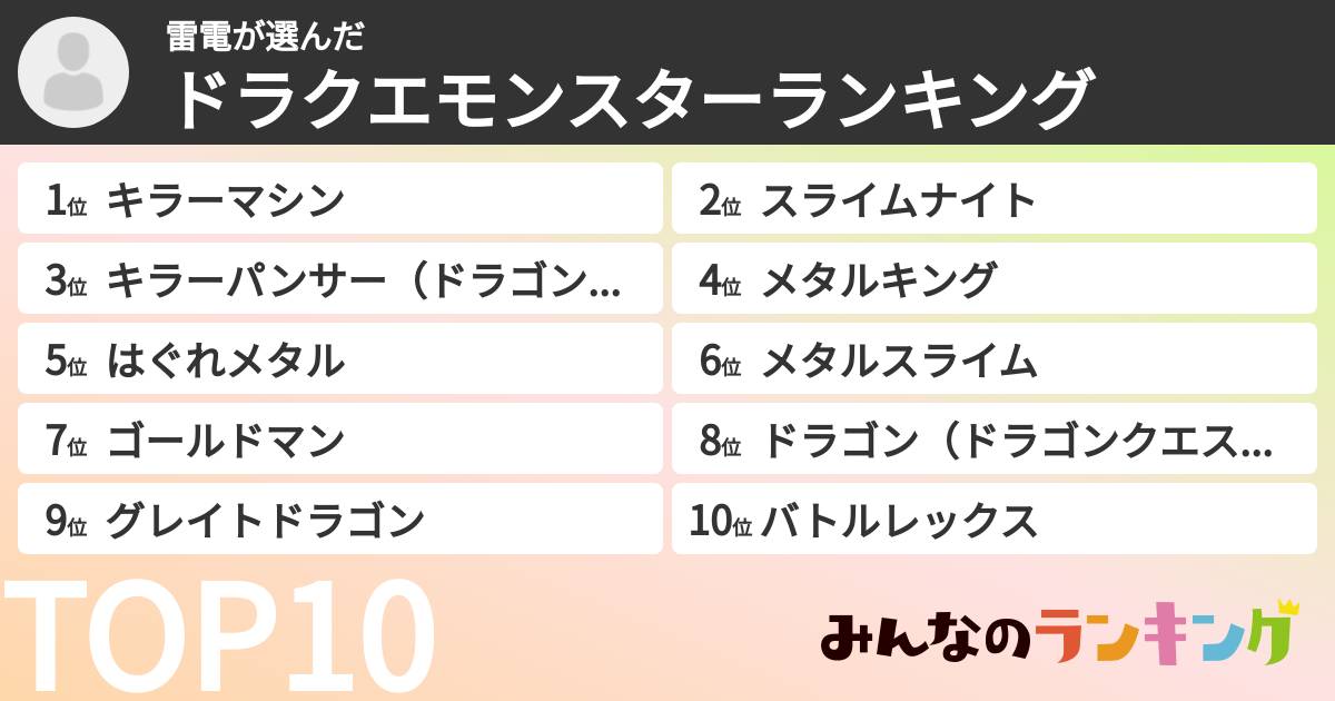 雷電さんの「ドラクエモンスターランキング」