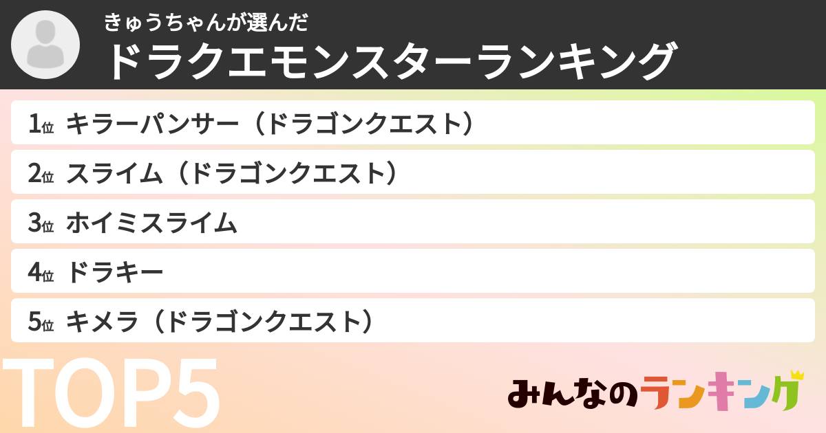 きゅうちゃんさんの「ドラクエモンスターランキング」
