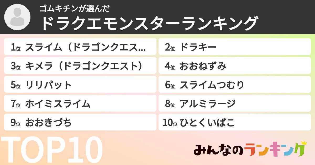 ゴムキチンさんの「ドラクエモンスターランキング」