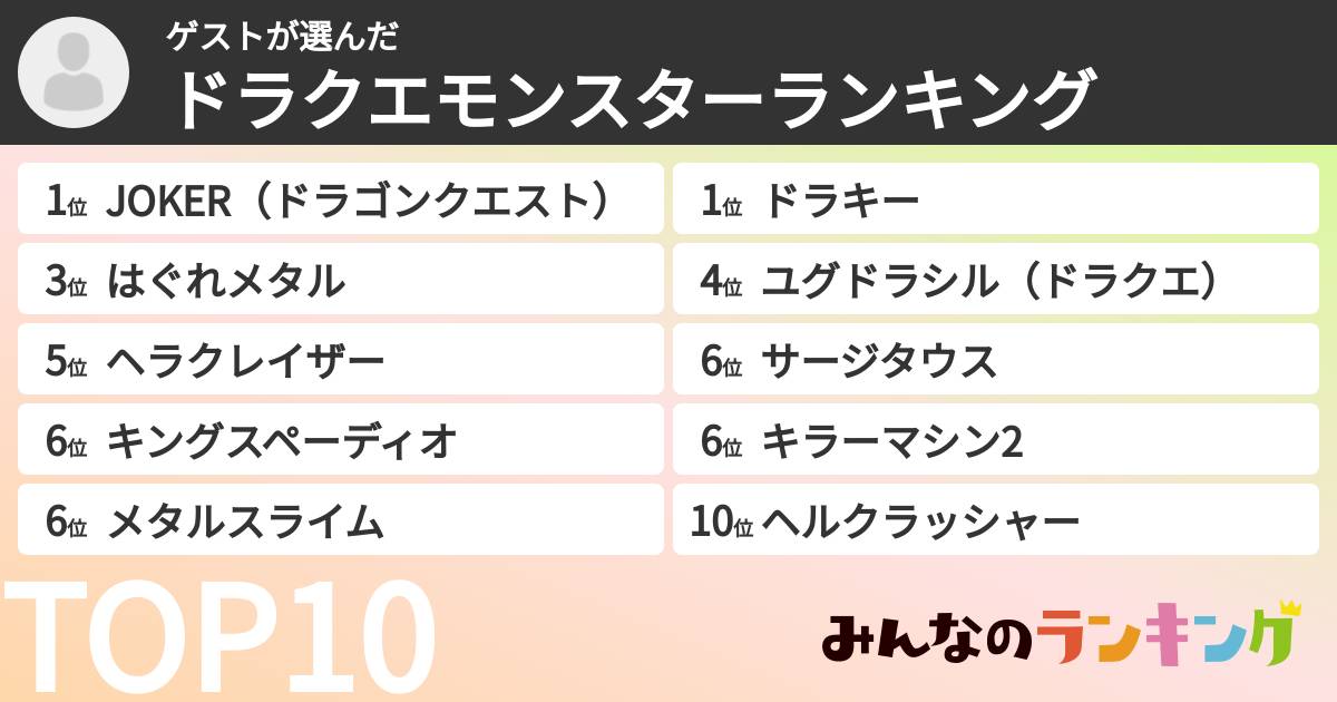 ゲストさんの「ドラクエモンスターランキング」