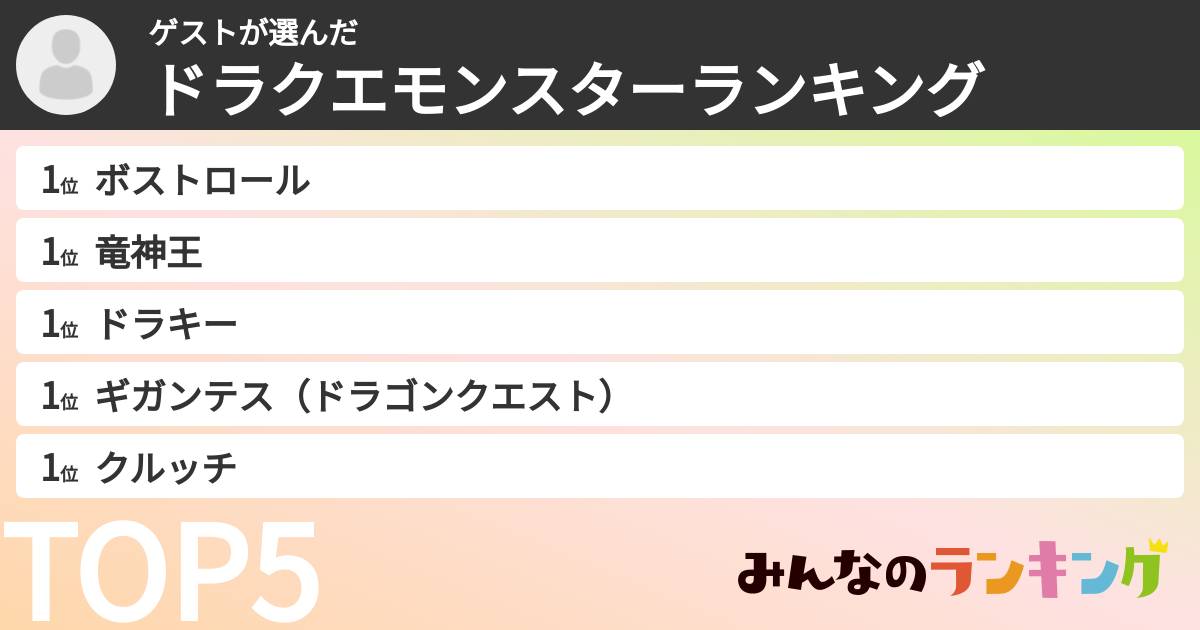 ゲストさんの「ドラクエモンスターランキング」