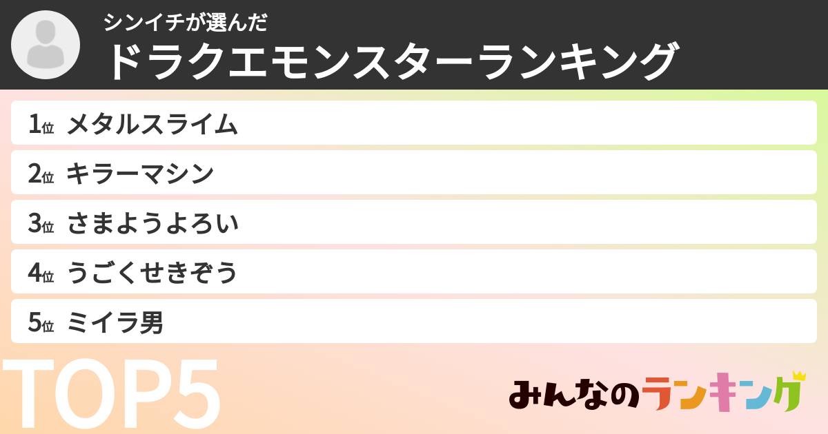 シンイチさんの「ドラクエモンスターランキング」