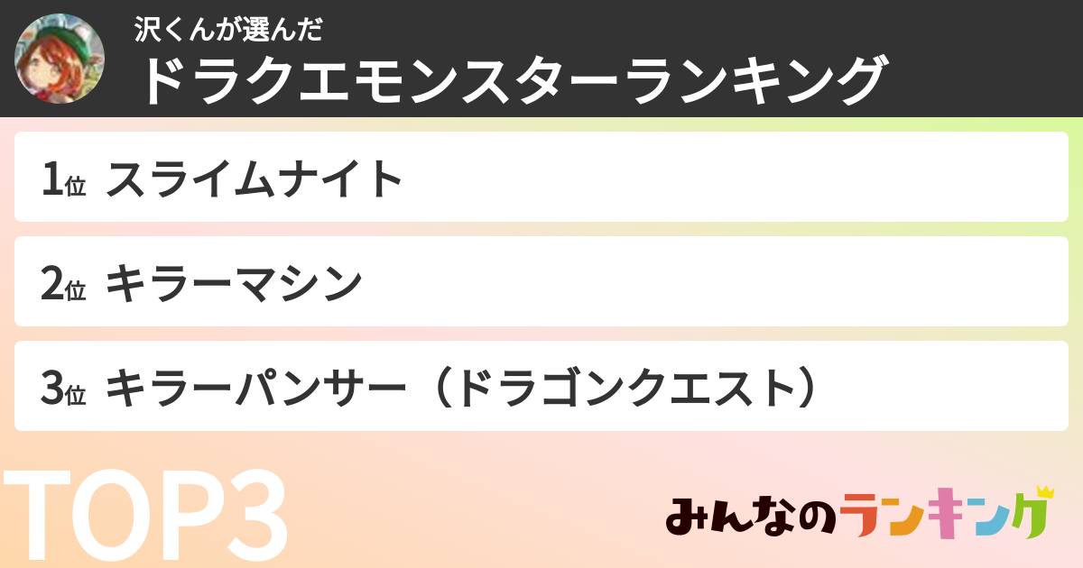 沢くんさんの「ドラクエモンスターランキング」