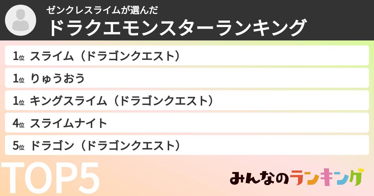 ゼンクレスライムさんの「ドラクエモンスターランキング」