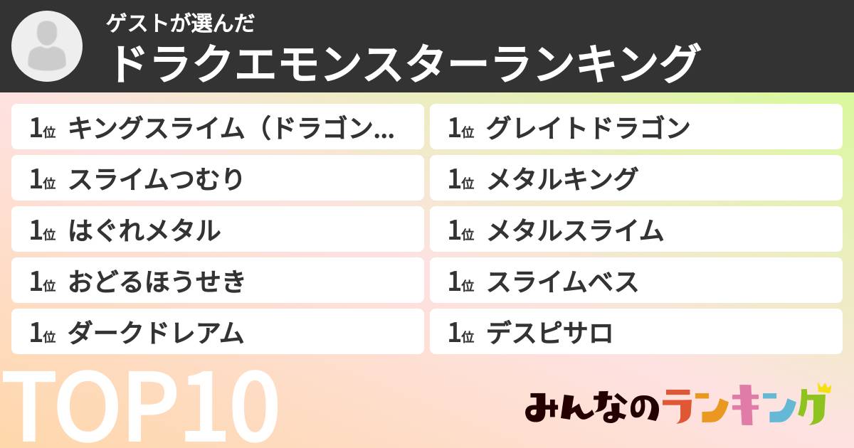 ゲストさんの「ドラクエモンスターランキング」