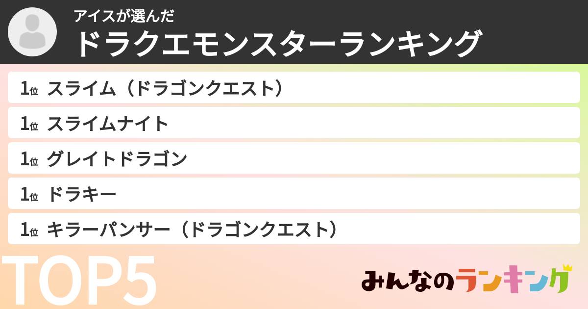 アイスさんの「ドラクエモンスターランキング」