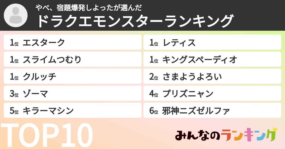 やべ、宿題爆発しよったさんの「ドラクエモンスターランキング」