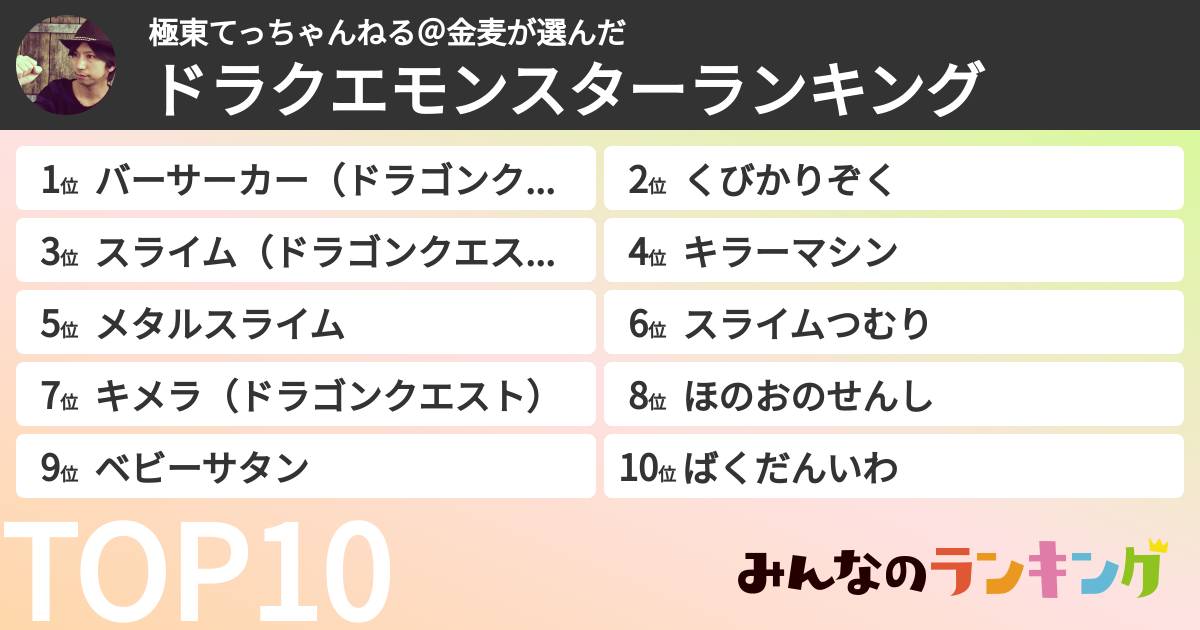 極東てっちゃんねる＠金麦さんの「ドラクエモンスターランキング」