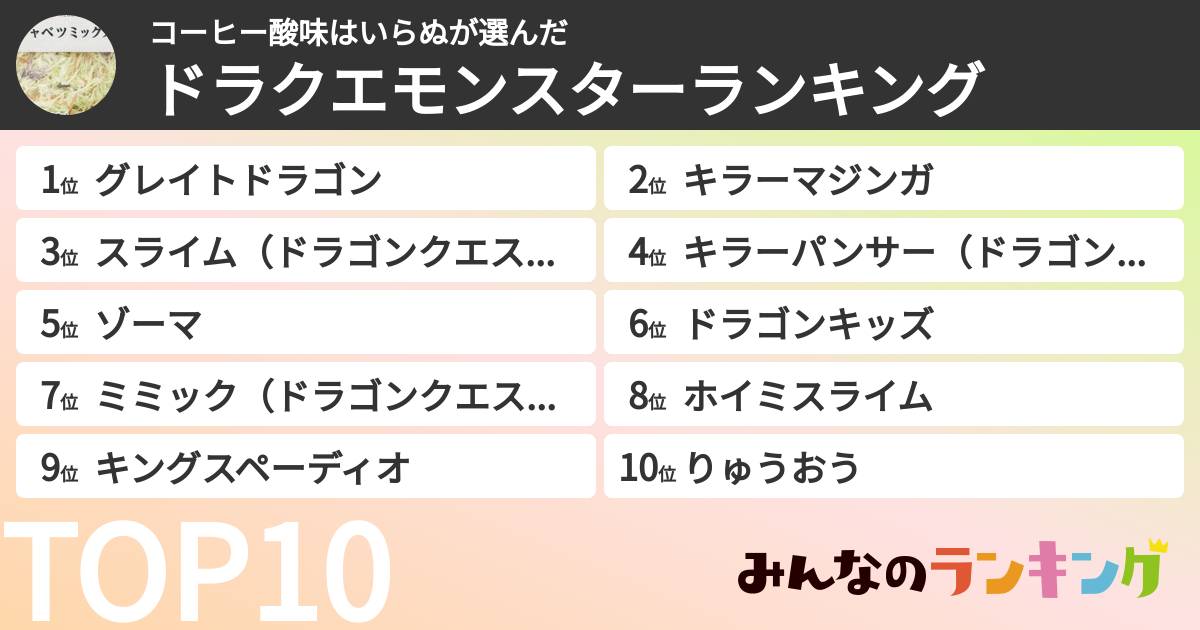 コーヒー酸味はいらぬさんの「ドラクエモンスターランキング」