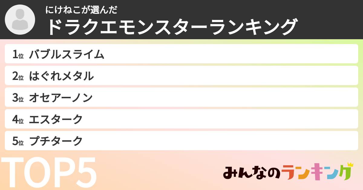 にけねこさんの「ドラクエモンスターランキング」