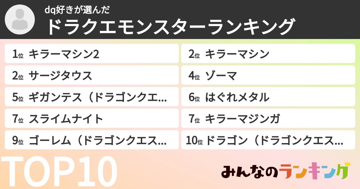 dq好きさんの「ドラクエモンスターランキング」