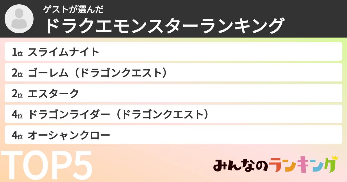 ゲストさんの「ドラクエモンスターランキング」
