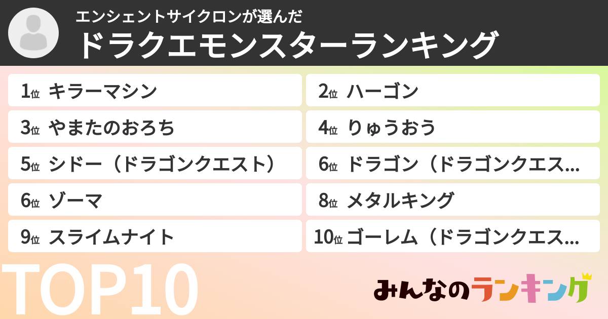エンシェントサイクロンさんの「ドラクエモンスターランキング」