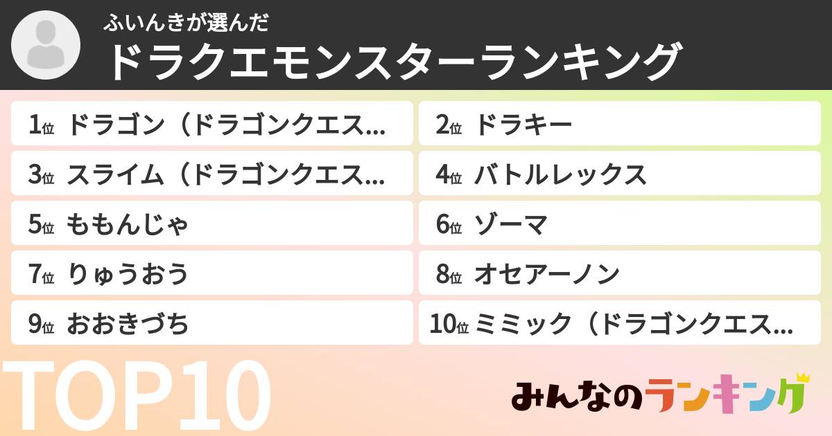 ふいんきさんの「ドラクエモンスターランキング」