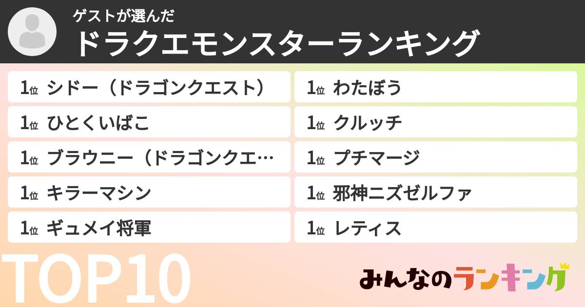 ゲストさんの「ドラクエモンスターランキング」