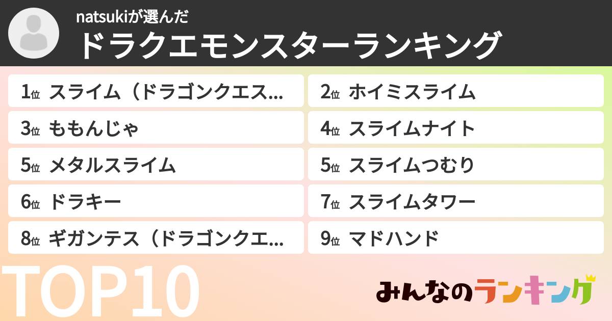 natsukiさんの「ドラクエモンスターランキング」