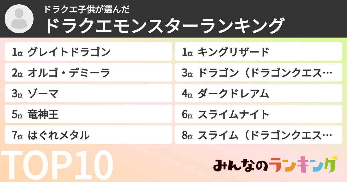 ドラクエ子供さんの「ドラクエモンスターランキング」