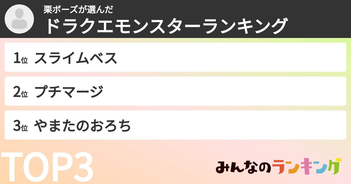 栗ボーズさんの「ドラクエモンスターランキング」
