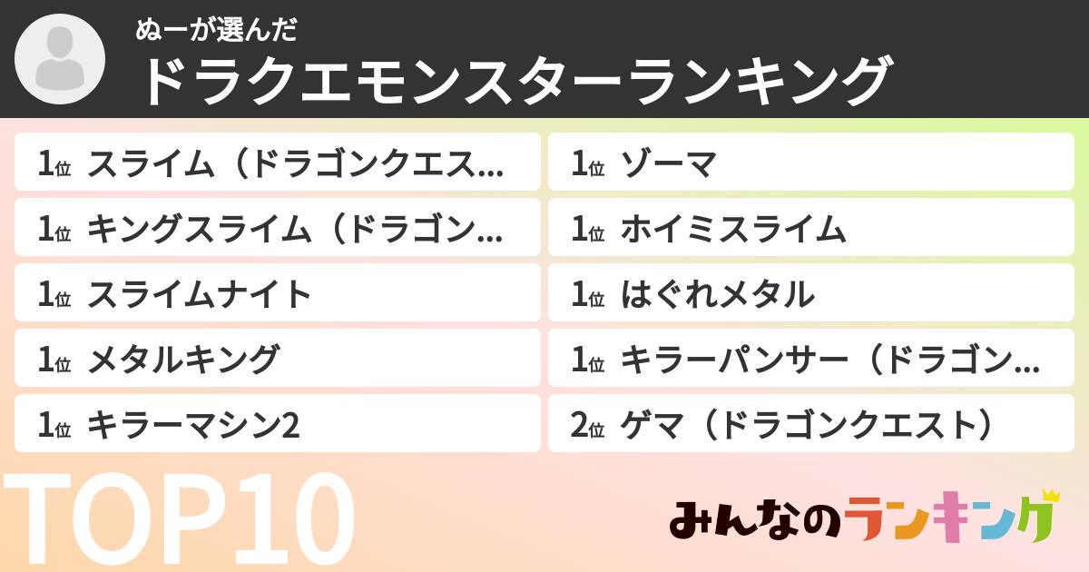 ぬーさんの「ドラクエモンスターランキング」