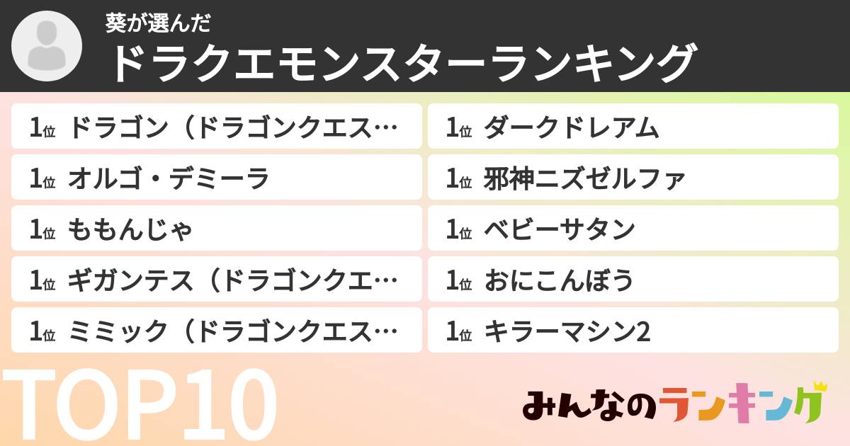 葵さんの「ドラクエモンスターランキング」
