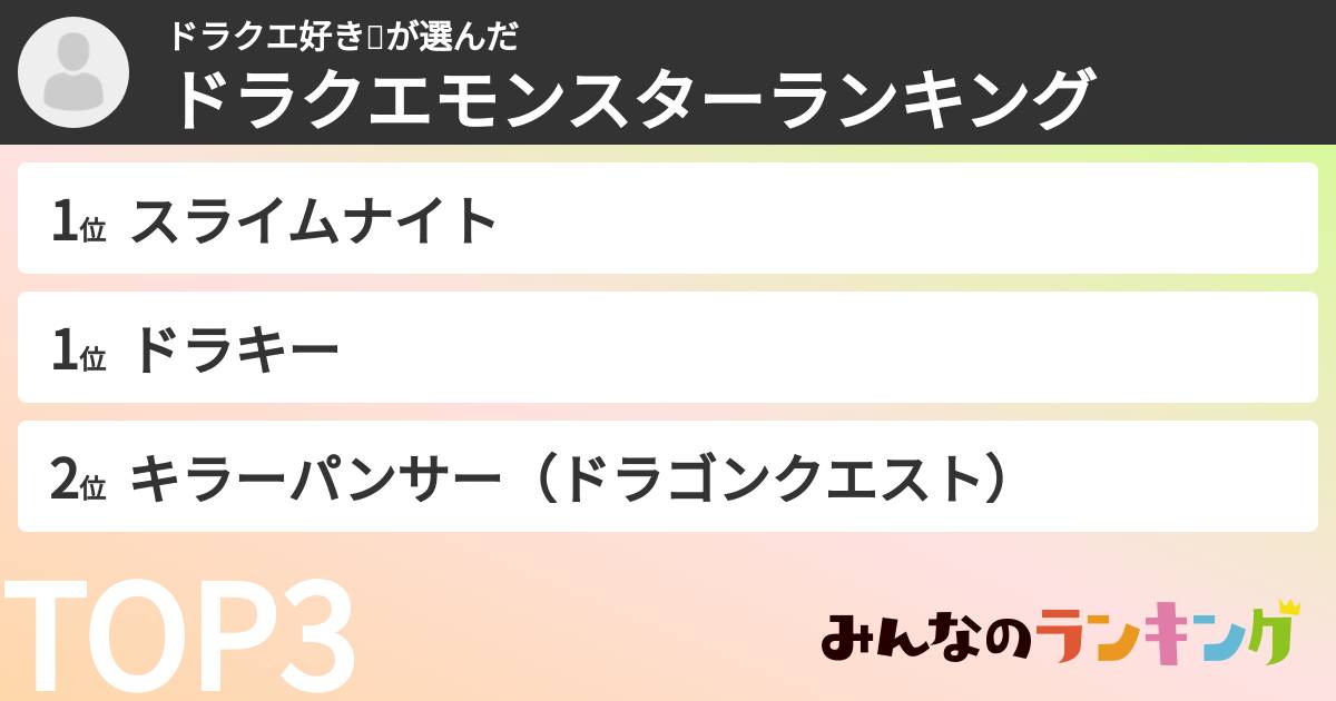 ドラクエ好き🫰さんの「ドラクエモンスターランキング」