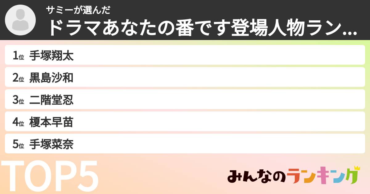 サミーさんの「ドラマあなたの番です登場人物ランキング」