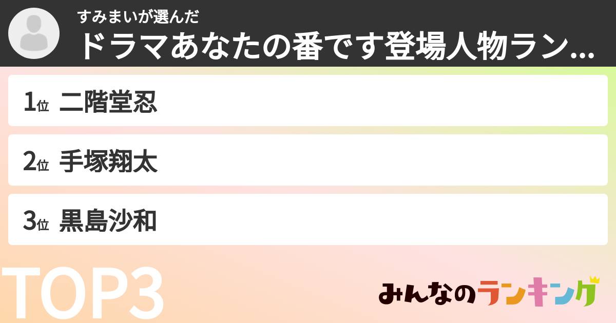 すみまいさんの「ドラマあなたの番です登場人物ランキング」