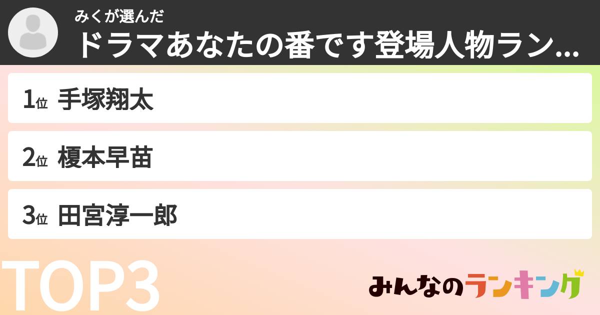 みくさんの「ドラマあなたの番です登場人物ランキング」