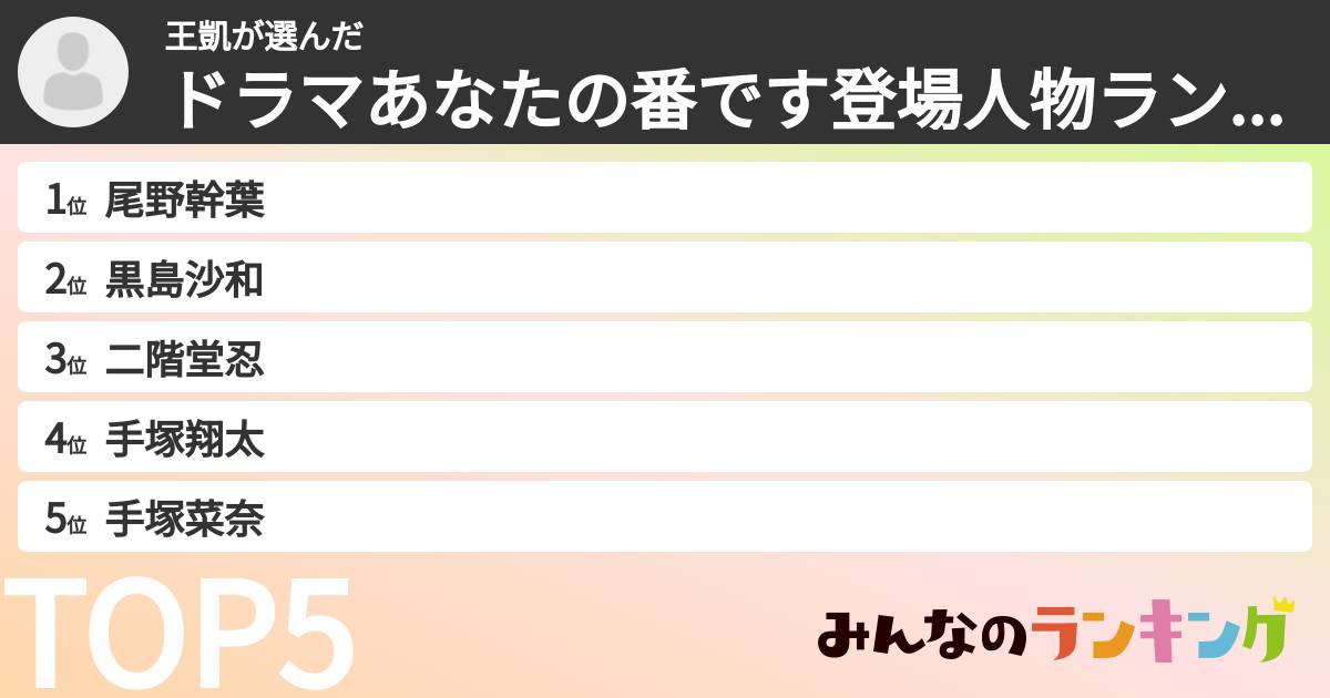 王凱さんの「ドラマあなたの番です登場人物ランキング」