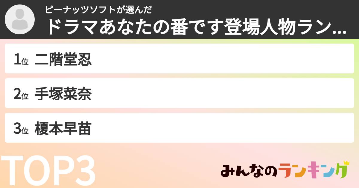 ピーナッツソフトさんの「ドラマあなたの番です登場人物ランキング」