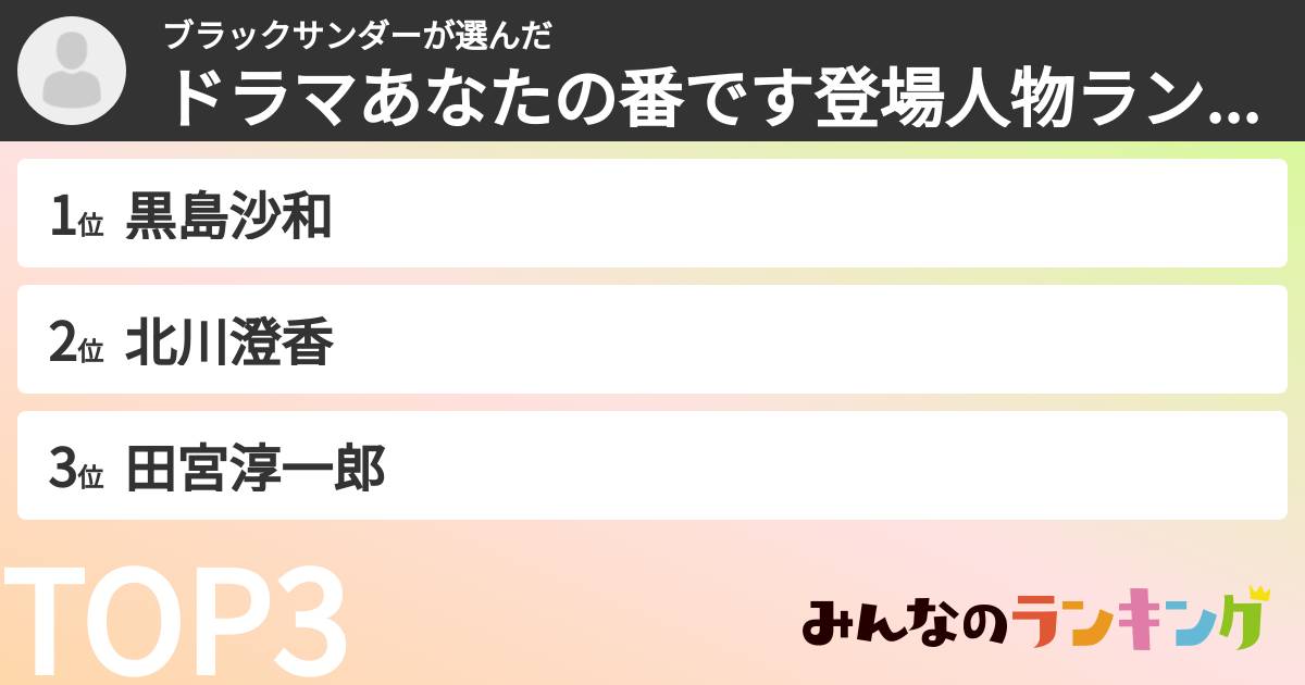 ブラックサンダーさんの「ドラマあなたの番です登場人物ランキング」