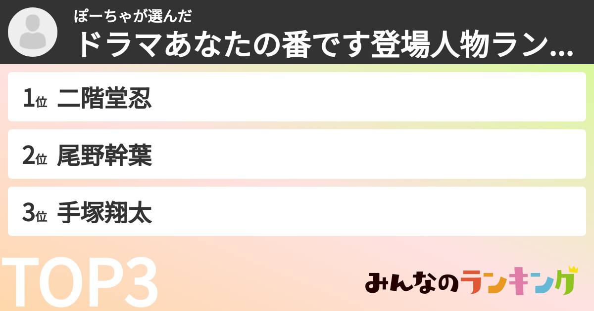 ぽーちゃさんの「ドラマあなたの番です登場人物ランキング」