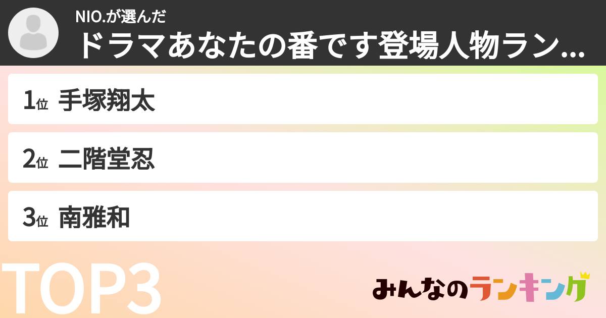 NIO.さんの「ドラマあなたの番です登場人物ランキング」