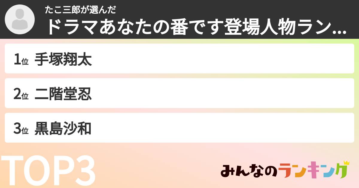 たこ三郎さんの「ドラマあなたの番です登場人物ランキング」