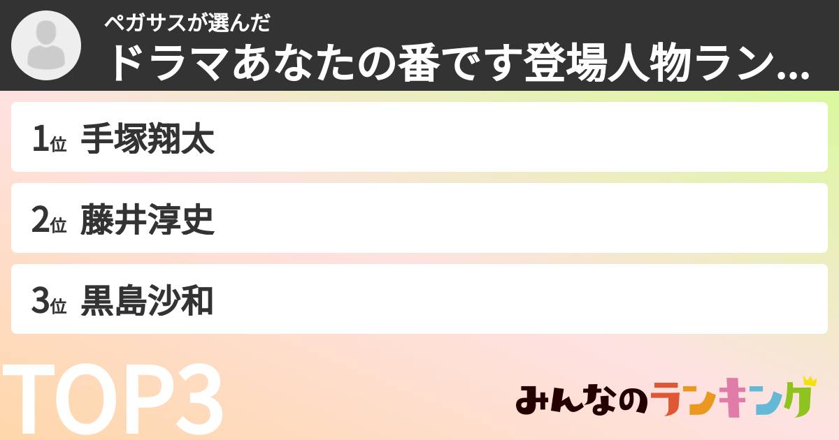 ペガサスさんの「ドラマあなたの番です登場人物ランキング」