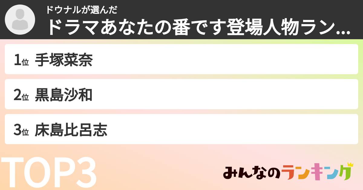 ドウナルさんの「ドラマあなたの番です登場人物ランキング」